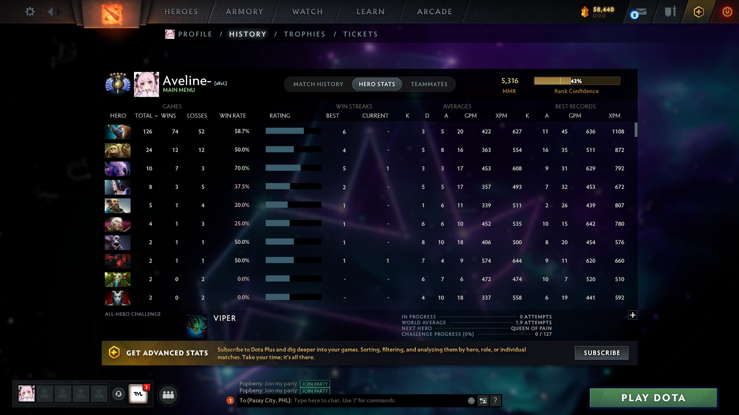 Divine V | 5321 MMR | 10311 Summary | Antimage Persona | Dota Plus | Full Access | Normal Que | 210 Hours | Perfect for Smurf | Safe