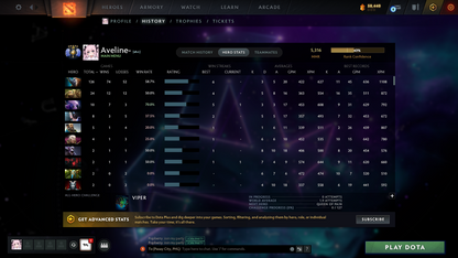 Divine V | 5321 MMR | 10311 Summary | Antimage Persona | Dota Plus | Full Access | Normal Que | 210 Hours | Perfect for Smurf | Safe