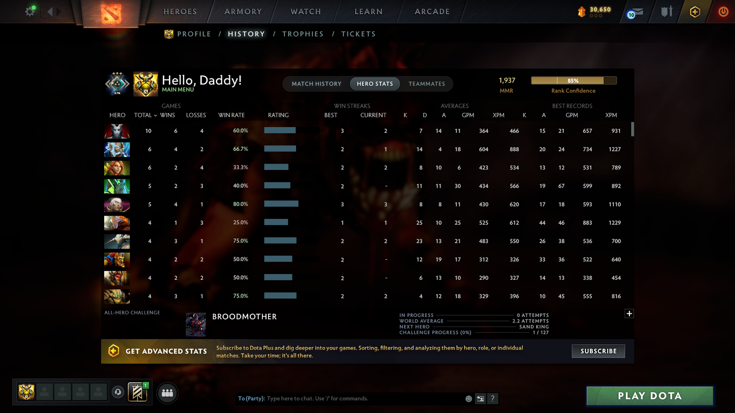 Crusader III | Behavior Score: 8623 | MMR: 1937 | Decent Sets | Quick Que | Full Access