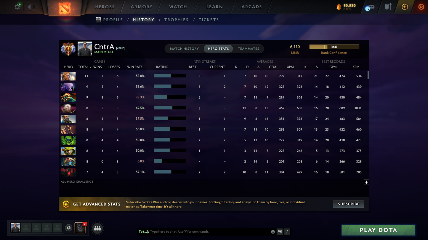 Immortal | 6110 MMR | 11542 Behavior Score | Some Sets Inside | Sniper Immortal Insided | Normal Que | 28 Trophy Level | Full Access