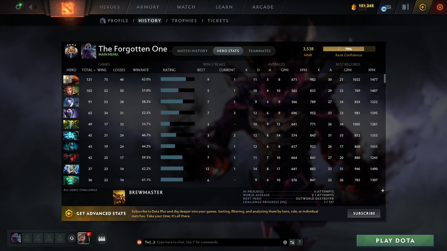 Legend IV | Behavior Score: 12000 | CRAZY SETS INSIDE | Very Rare Morph | Crazy Cache Sets Inside | Ask For Pictures | Full Access | Immortals Inside | Mainpool Account