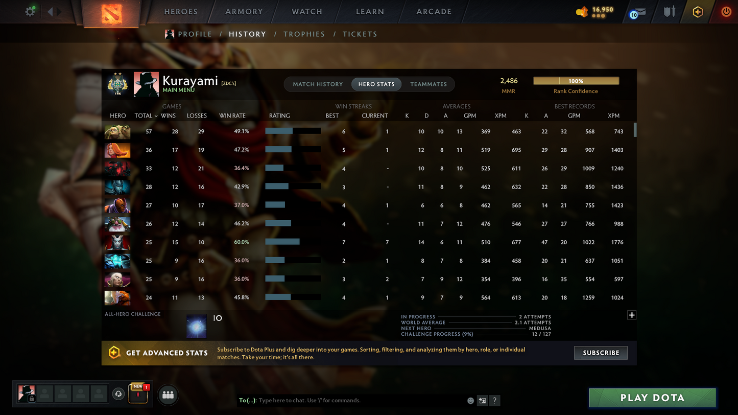 Archon II | Behavior Score: 7958 | Mainpool Account | Fast Que | High Trophy Level 39 | Full Access | Decent Sets Inside | Some Immortals Inside | Old Account