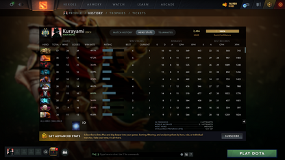 Archon II | Behavior Score: 7958 | Mainpool Account | Fast Que | High Trophy Level 39 | Full Access | Decent Sets Inside | Some Immortals Inside | Old Account