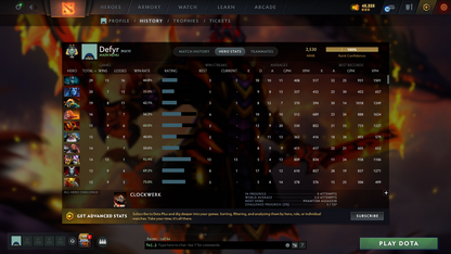 Archon II | Behavior Score: 8239 | MMR: 2530 | Quick Que | Decent Sets | Bat & Stealer Immortal | Full Access