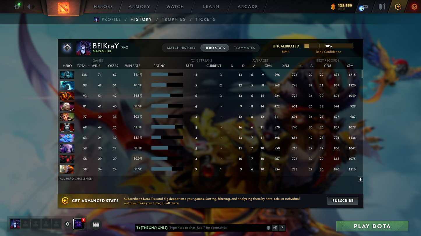 Battlepass: TI9+TI10 | Arcanas: ES, WR, WK, QOP, PA, MK | Personas: PA, INVO, PUDGE, AM | 131 Immortals | 500$+ Cache Sets | Crazy Loaded Inventory | Full Access