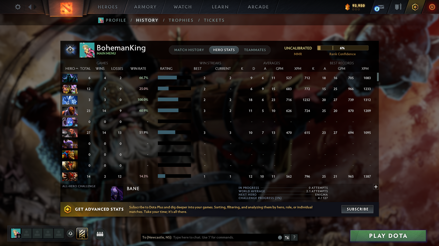 Uncalibrated | Ancient II | Behavior Score: 9592 | Mainpool Account | Immortals Inside | Trophy Level 45+ | 1000 Hours + | Full Access