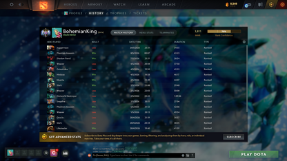Ancient I | Behavior Score: 11345 | Lina Arcana | Antimage Persona | Immortals Inside | Mainpool Account | First Email | Full Access | High Summary | Quick Que
