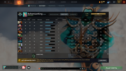 Crusader V | Behavior Score: 10491 | Mainpool | 1500+ Matches | Invoker + BB Immortal | Full Access | Many Sets Inside | Full Access | Quick Que