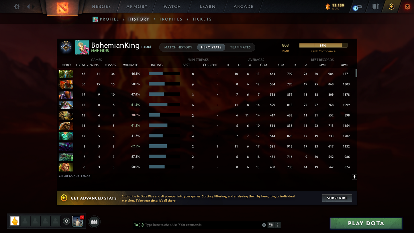 Guardian II | MMR: 808 | Behavior: 11269 | Nature's Prophet + Sand King Immortals | Items Inside | 2024 Account | Not Botted | Quick Queue | Full Access | Instant Delivery
