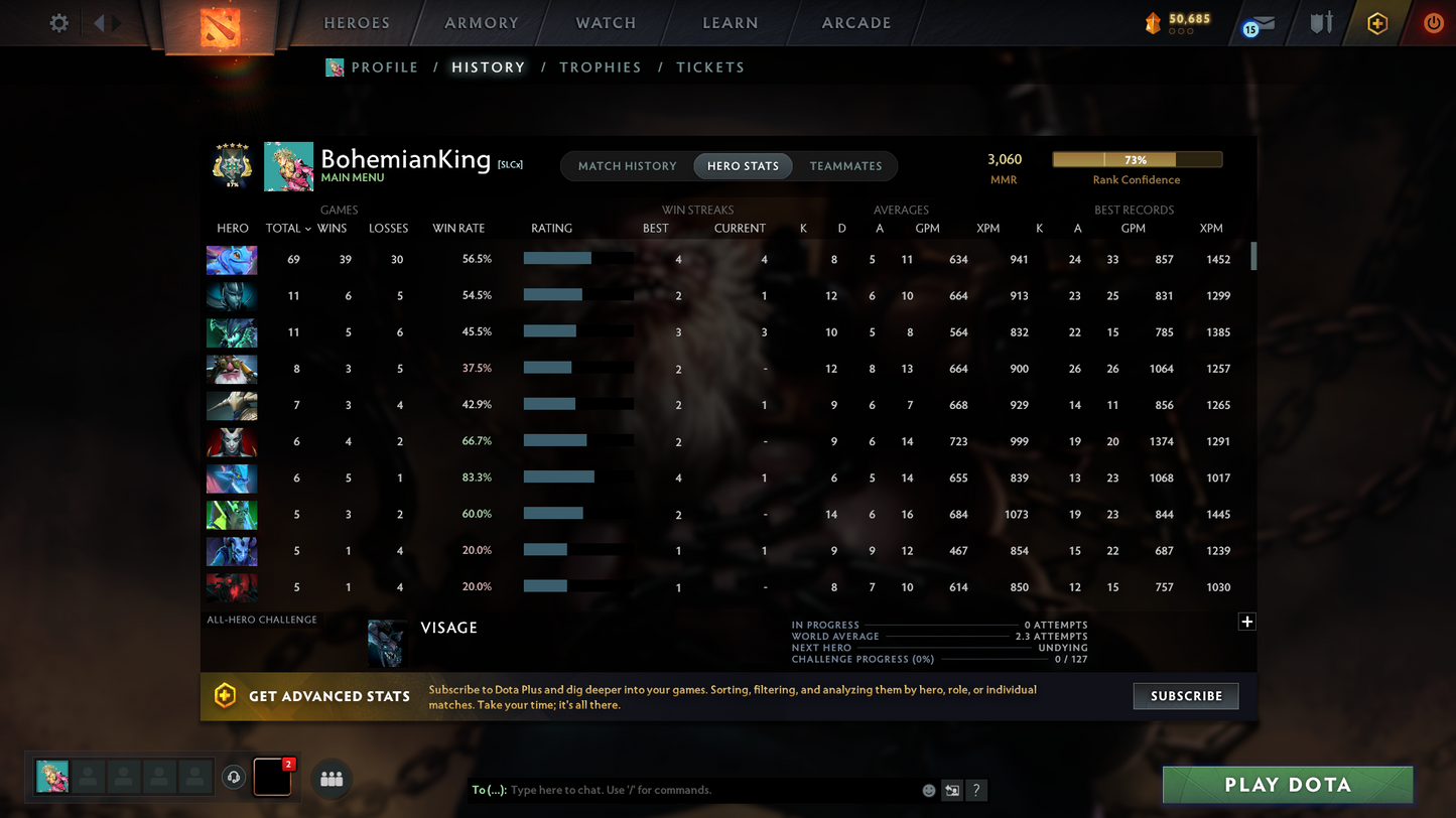 Archon V | Behavior Score: 9132 | Items Inside | Sniper + Lifestealer Immortal | 2024 Account | Quick Que | 2-5 mins | Full Access | Some Event Sets (Queen of Pain and Venomancer)