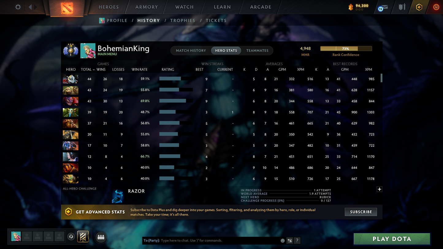 Divine III | Behavior Score: 11345 | Few Immortals | Antimage Persona | Quick Que | Mainpool | Some Sets Inside | Full Access | Old Account | Non Botted