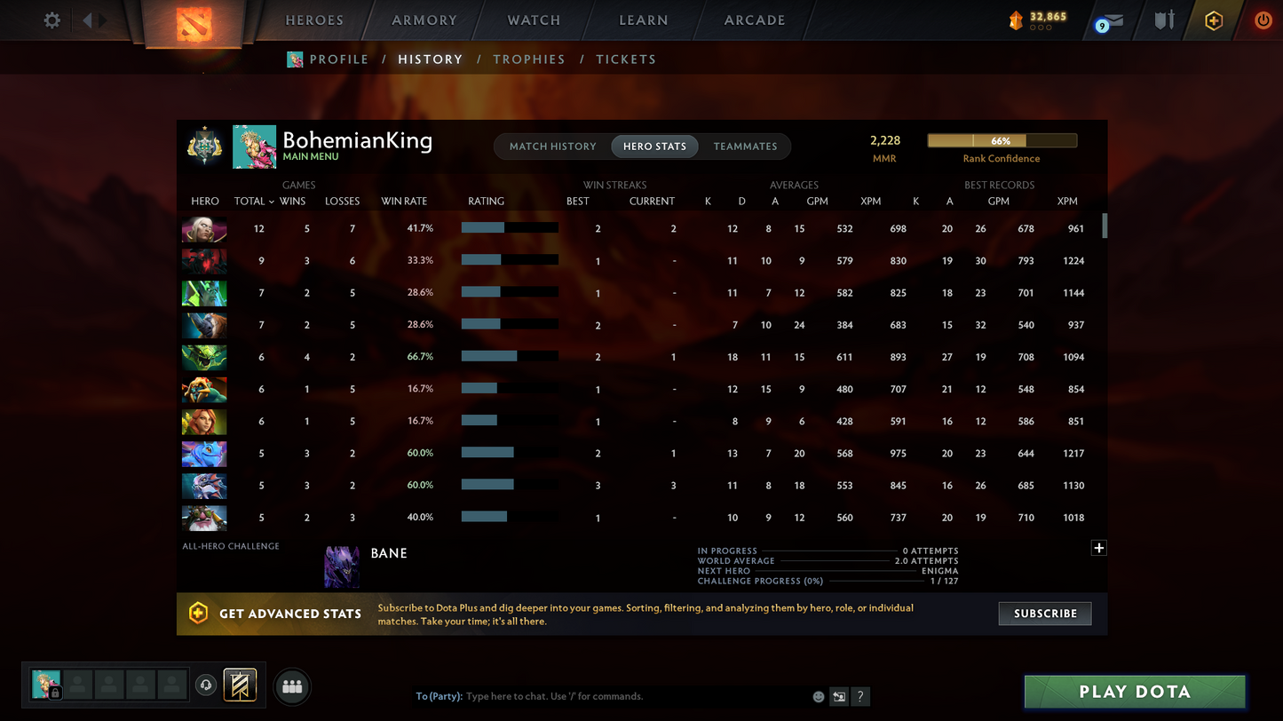 Archon I | Behavior Score: 7747 | Few Immortals (SF Arms of Desolation) | Mainpool Account | Quick Que | Antimage Persona | Sets Inside | Full Access |
