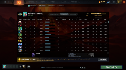Archon I | Behavior Score: 7747 | Few Immortals (SF Arms of Desolation) | Mainpool Account | Quick Que | Antimage Persona | Sets Inside | Full Access |
