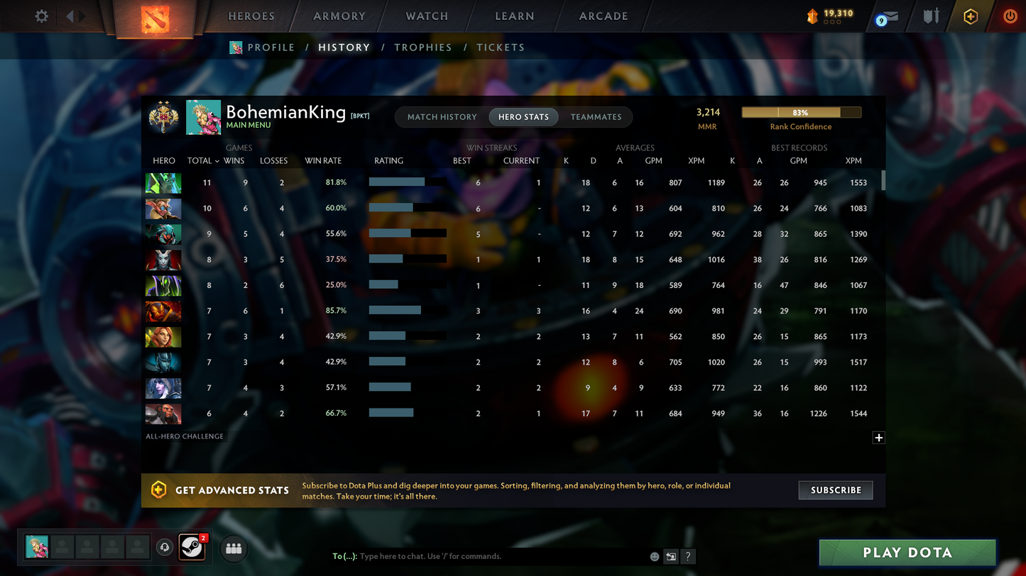 Legend II | Behavior Score: 10123 | Pudge Automaton Woodcutter Persona | Antimage Persona | Some Immortals | Quick Que | Perfect for Smurf | Full Access