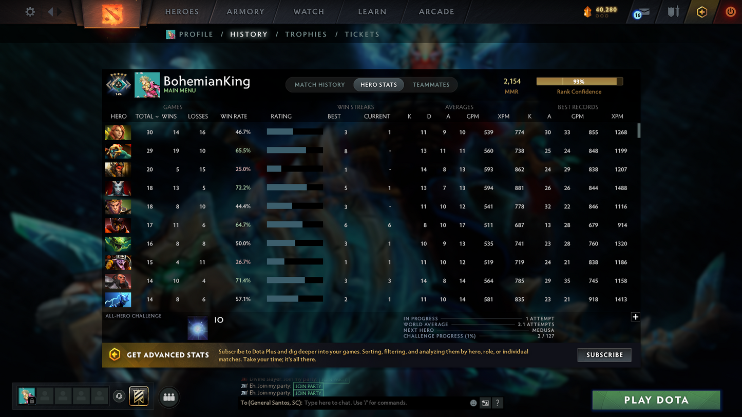 Crusader V | Behavior Score: 7120 | Ogre Magi Arcana | Antimage Persona | Immortals Inside | Mainpool Account | Trophy Level: 42 | Full Access