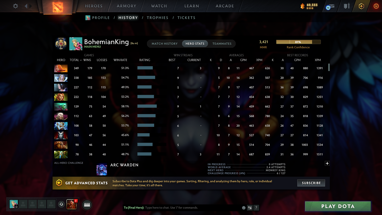 Legend III | Behavior Score: 7249 | 4 Arcanas: Jugg, Zeus, Tb, Cm | Antimage and Mirana Persona | 43 Immortals | 4000 Hours | 2316 Items | Mainpool | Full Access