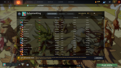 Uncalibrated | Crusader - Archon | 8783 Behavior Score | Phantom Assassin Arcana | Nyx Immortal | Quick Que | Not Botted Account | Full Access