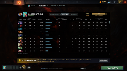 Immortal (5829) | Behavior Score: 7343 | 3 Arcanas: Pa (lvl 3), Tb, Sf | Antimage Persona | 10th Anniversary | 7000 Hours | Mainpool | Quick Que | Full Access | Many Items and Immortals