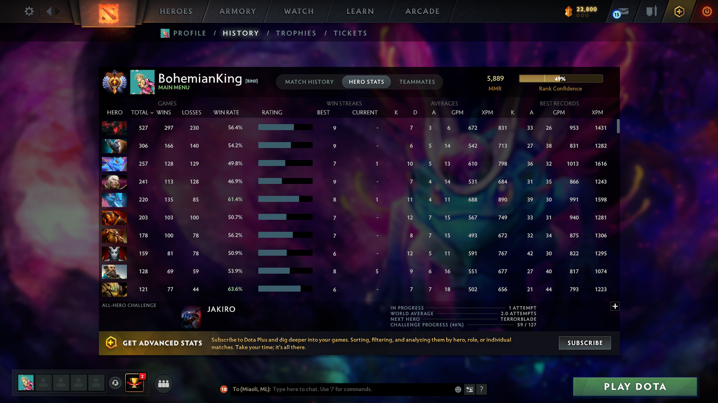 Immortal (5889) | Behavior Score: 12000 | 4 Arcanas: Sf, Tb, Pudge, Lc | Cache Inside | 49 Immortals | Trophy Level: 104 | Mainpool | Stacked Account | Full Access | Quick Que