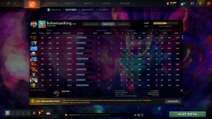 Immortal (5889) | Behavior Score: 12000 | 4 Arcanas: Sf, Tb, Pudge, Lc | Cache Inside | 49 Immortals | Trophy Level: 104 | Mainpool | Stacked Account | Full Access | Quick Que