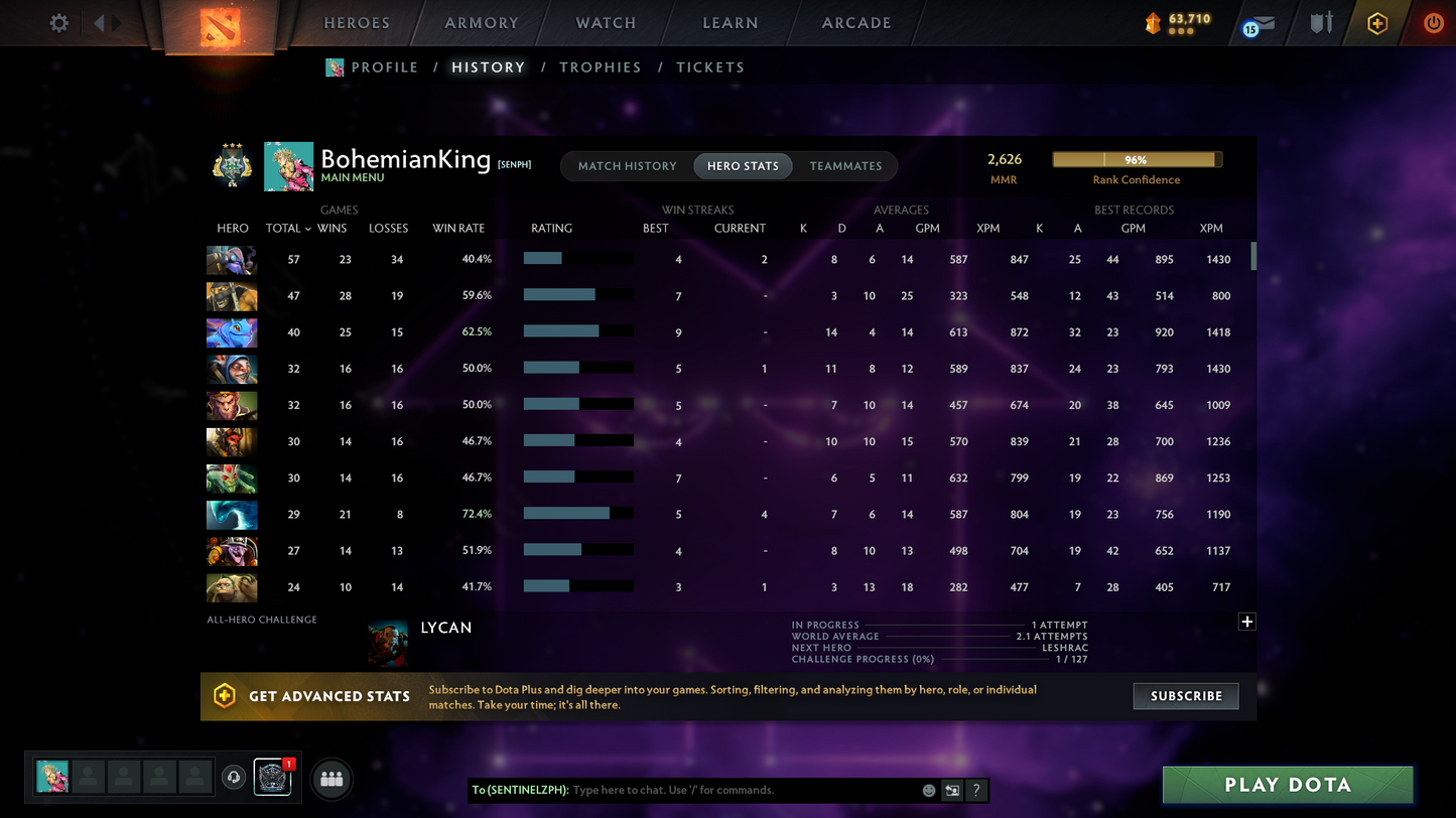 Archon III | Behavior Score: 11212 | 4 Arcanas: Pudge, LC, SF, MK | AM Persona | Many Immortals | Tinker Legendary Set | Mainpool | Trophy Level 44 | Full Access | Quick Que | Stacked Account
