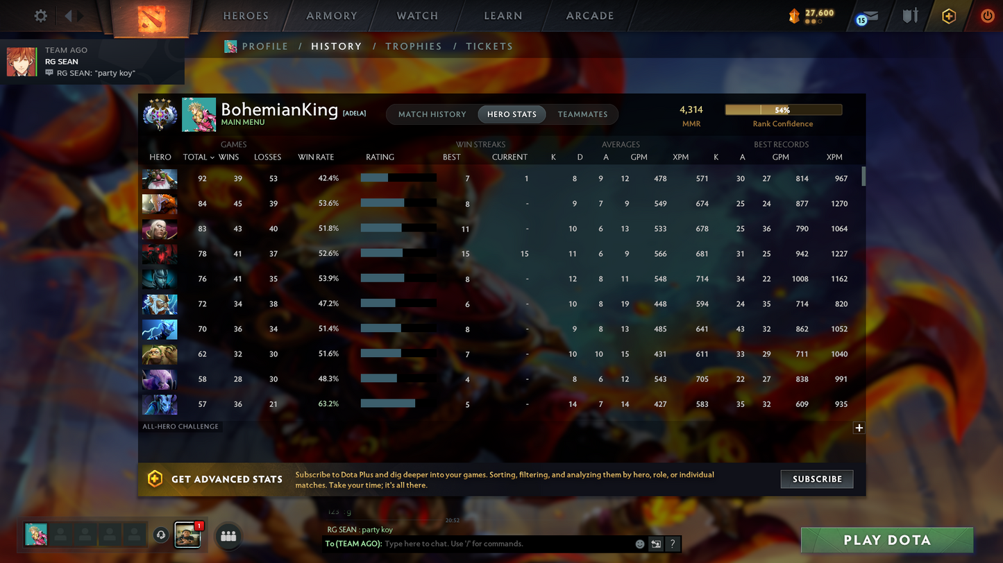 TI 11 | Arcanas: Void, Razor, Pudge, Zeus, Techies | Personas: Invo, Am, Pa, Cm, Primal | Insane Amount Of Caches Inside | Expensive Caches | Immortals Inside | Mainpool Account | Trophy Level 68 | Very Stacked Account