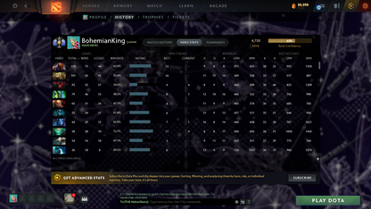 Divine I | MMR: 4750 | Behavior: 8324 | Immortals & Sets Inside | Trophy Level 50 | 2017 Account | 1300 Matches | 1300 Hours | Quick Find Game | 1-2 Min Queue | Perfect for Main