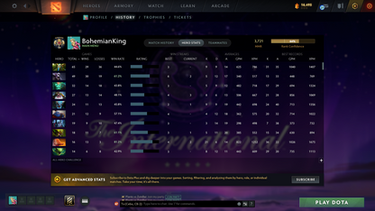 Legend V | MMR: 3721 | Behavior: 11754 | Anti-Mage Persona | Mainpool | Immortals & Sets Inside | 16,495 Shards | 2024 Account | Trophy Level 40 | 900 Hours | 600 Matches | Quick Find Game | 1 Min Queue | Full Access | Instant Delivery