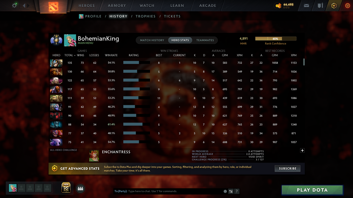 Divine III | MMR: 4891 | Behavior Score: 12000 | Ogre Magi & Shadowfiend Arcana | Many Immortals | 10th Anniversary | Mainpool | 3000 Hours | Old Account | 1-2 Min Que Time | Full Access