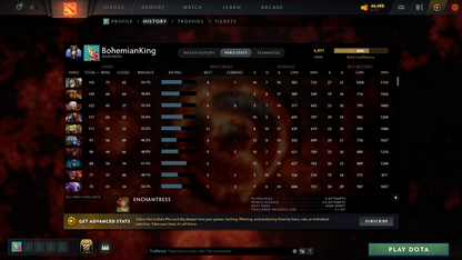 Divine III | MMR: 4891 | Behavior Score: 12000 | Ogre Magi & Shadowfiend Arcana | Many Immortals | 10th Anniversary | Mainpool | 3000 Hours | Old Account | 1-2 Min Que Time | Full Access