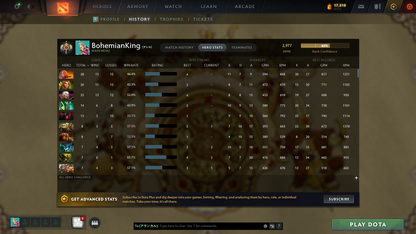 Legend I | MMR: 2977 | Behavior Score: 9583 | Shadowfiend Arcana | Many Immortals | Pudge and Antimage Persona | Ringmaster Announcer | Quick Que | 500 Hours | Old Account | Full Access