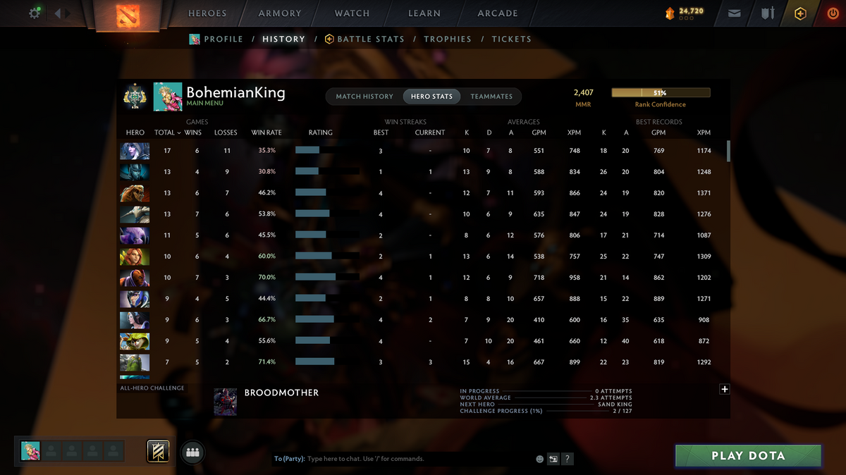 Archon I | MMR: 2407 | Behavior Score: 9107 | Ogre Magi Arcana | Many Immortals Inside | Good Sets | Quick Que | Full Access | Dotaplus Included | Perfect for smurf