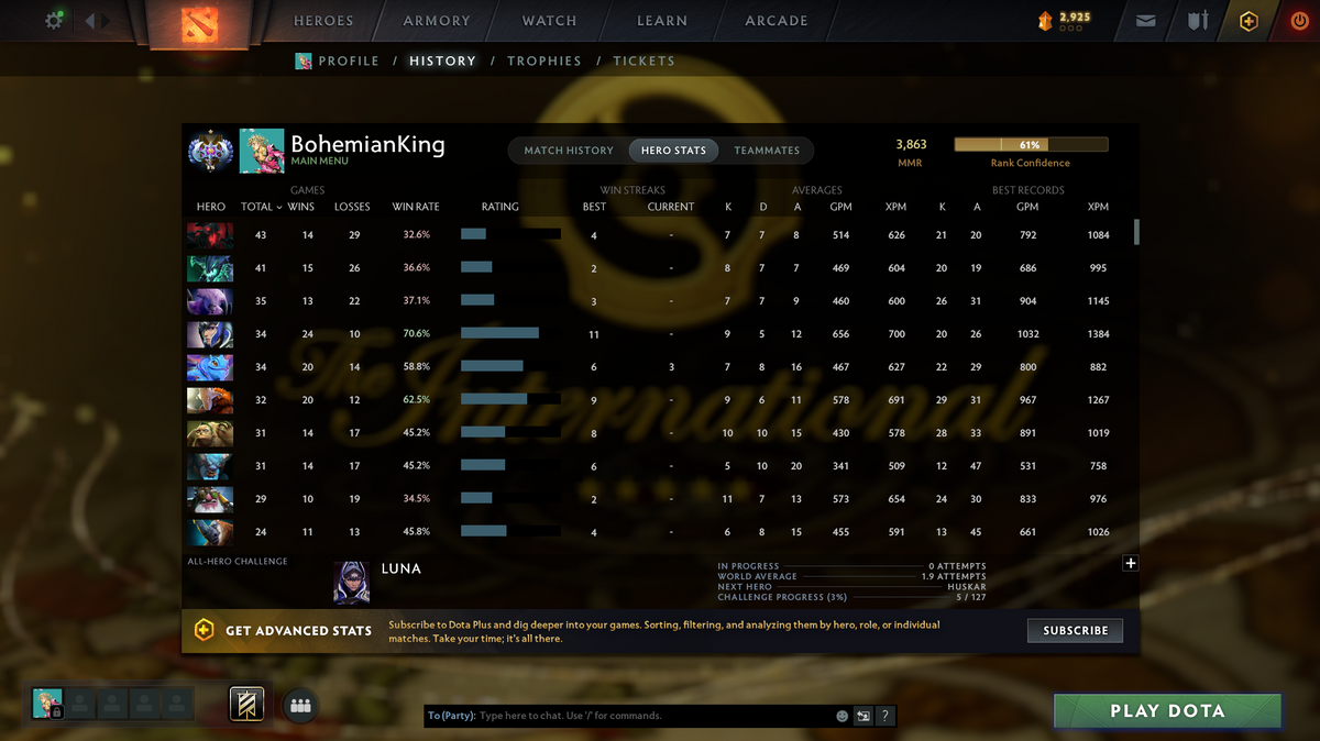Ancient I | MMR: 3863 | Behavior Score: 6735 | Ogre Magi Arcana | Sven Shattered Sword | Pudge Persona | Immortals Inside | Mainpool Account | Quick Que | Full Access | Many Items