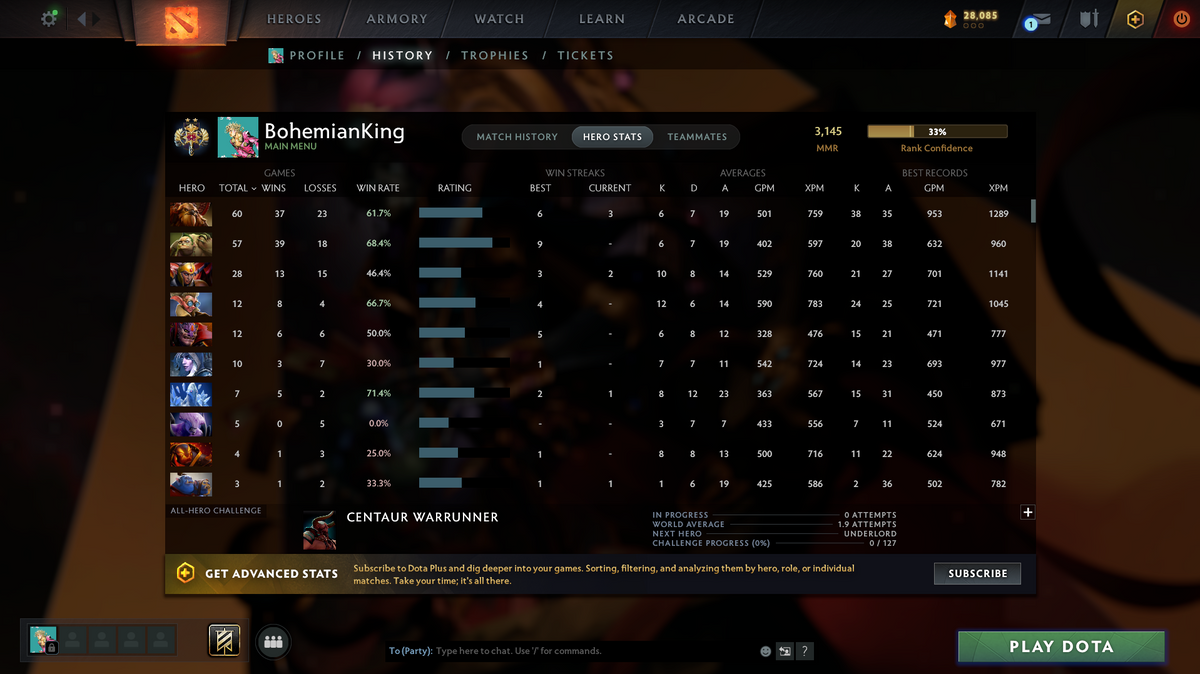 Legend I | MMR: 3145 | Antimage Persona | Antimage and Templar Assassin Immortal Inside | Quick Que | Perfect for Smurf | Full Access | 2024 Old Account