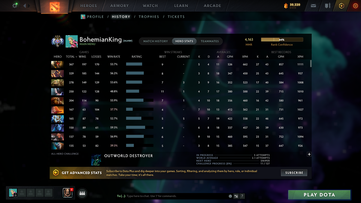 Battlepass TI6, TI7, TI8 | Ancient | Behavior Score: 11470 | Lina, IO, Vengeful Arcana | All Green Immortals | Kunnka Sword | LC Wings | Lion All Green Immortals | Insane Cache Sets | TI7, TI8, TI9 Caches | Insane Immortals | Full Access