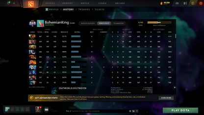 Battlepass TI6, TI7, TI8 | Ancient | Behavior Score: 11470 | Lina, IO, Vengeful Arcana | All Green Immortals | Kunnka Sword | LC Wings | Lion All Green Immortals | Insane Cache Sets | TI7, TI8, TI9 Caches | Insane Immortals | Full Access