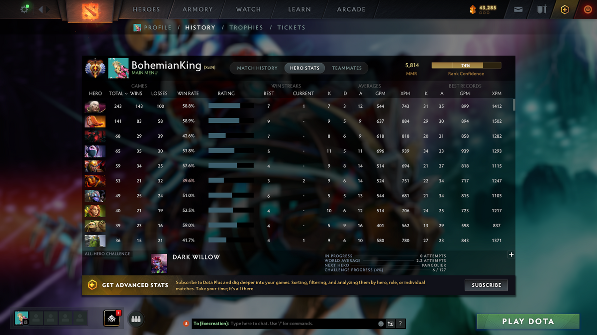 Immortal | 5814 | Behavior Score: 11153 | Juggernaut & Lina Arcana | Invoker, Antimage Persona | Many Many Immortals | Mainpool | Full Access | Super Quick Que | Old Account | Trophy level 61