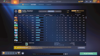Guardian IV | MMR 1194 | Behavior 8821 | Zeus Arcana | Fully Stacked with Immortals and Exclusive Sets!!!