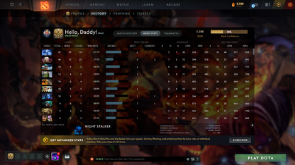 Legend III | MMR: 3308 - Behavior: 4311 (Playable) | Juggernaut Arcana | Invoker Angel of Vex Persona | Many Sets & Items | 750 Hours | Mainpool | LOW PRICE