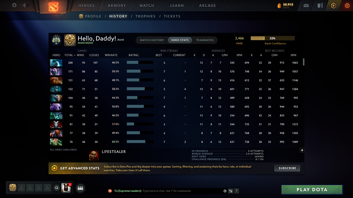 Archon II | MMR: 2466 - Behavior Score: 11969 | Crystal Maiden Arcana | Mirana Persona | Latest Cache Sets | Complete 10th Anniversary Sets | Many Cache Sets & Immortals Inside | Mainpool | Trophy Level: 298 | Full Access