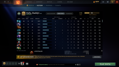 Archon II | MMR: 2466 - Behavior Score: 11969 | Crystal Maiden Arcana | Mirana Persona | Latest Cache Sets | Complete 10th Anniversary Sets | Many Cache Sets & Immortals Inside | Mainpool | Trophy Level: 298 | Full Access