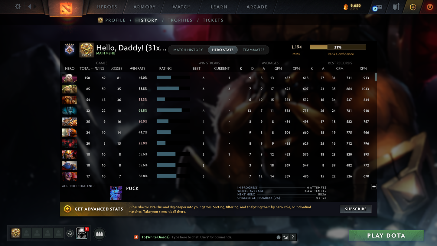 Guardian V | MMR 1194 | Behavior 9416 | x31 MMR DD TOKENS | Crystal Maiden Arcana | Fully Stacked with Exclusive Sets | Trophy Level: 140 | Quick Find Match | Many Items Inside | Full Access