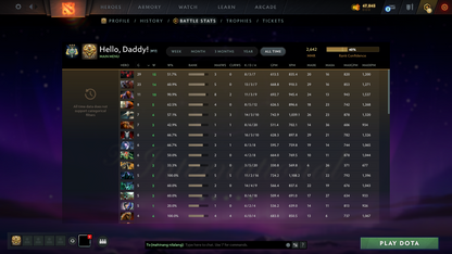 Archon III | MMR: 2642 - Behavior Score: 8865 | Latest Legion Commander Set | Many Items Inside | Fast Queue | Full Access