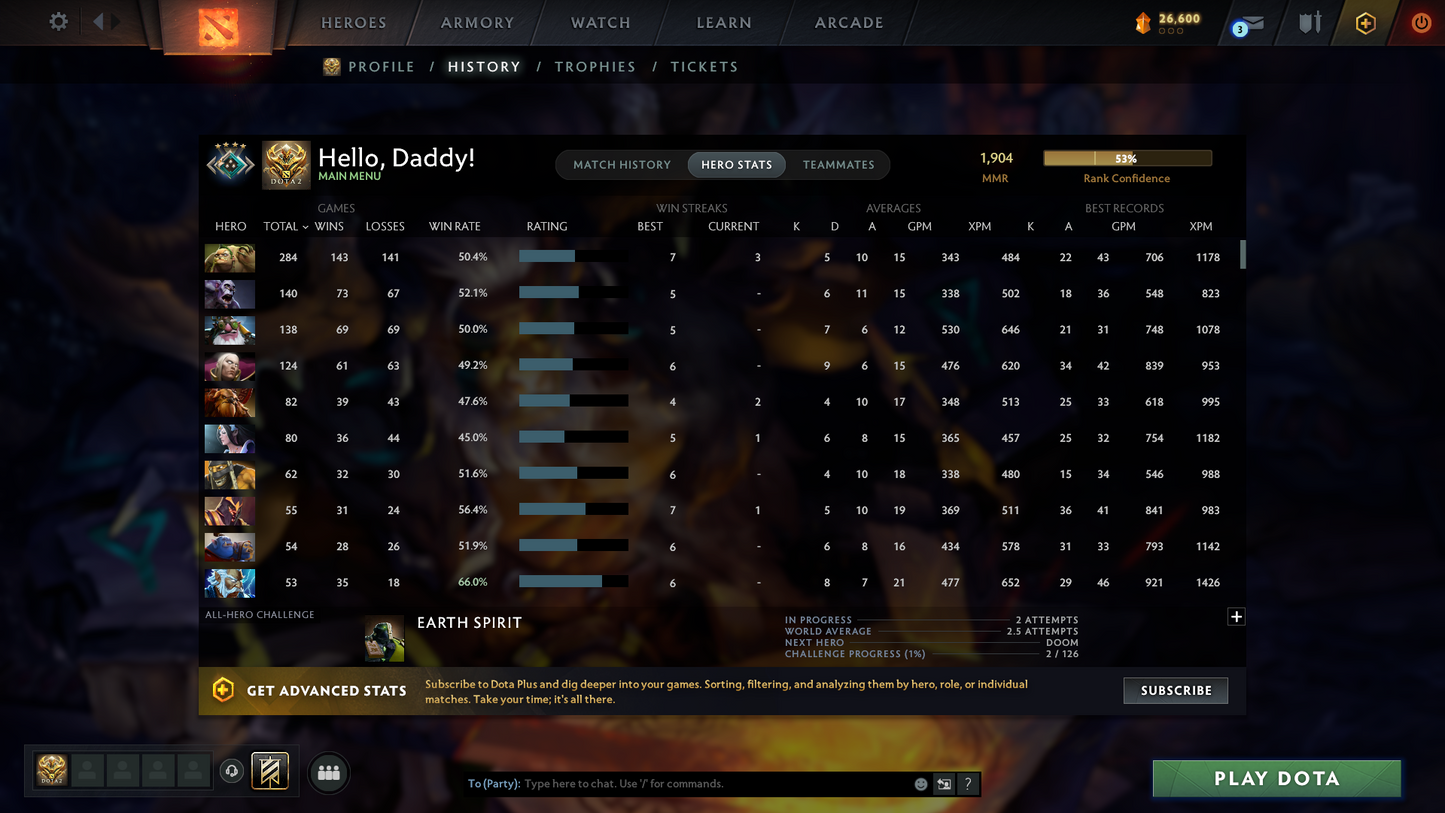 Crusader IV | MMR: 1904 - Behavior Score: 11680 | 2 Arcanas: Pudge & Ogre Magi | Rare Axe Cache Set Included | Many Items & Immortals Inside | 10th Anniversary Sets | 3044 Matches Played | Mainpool | Trophy Level: 322 | Full Access