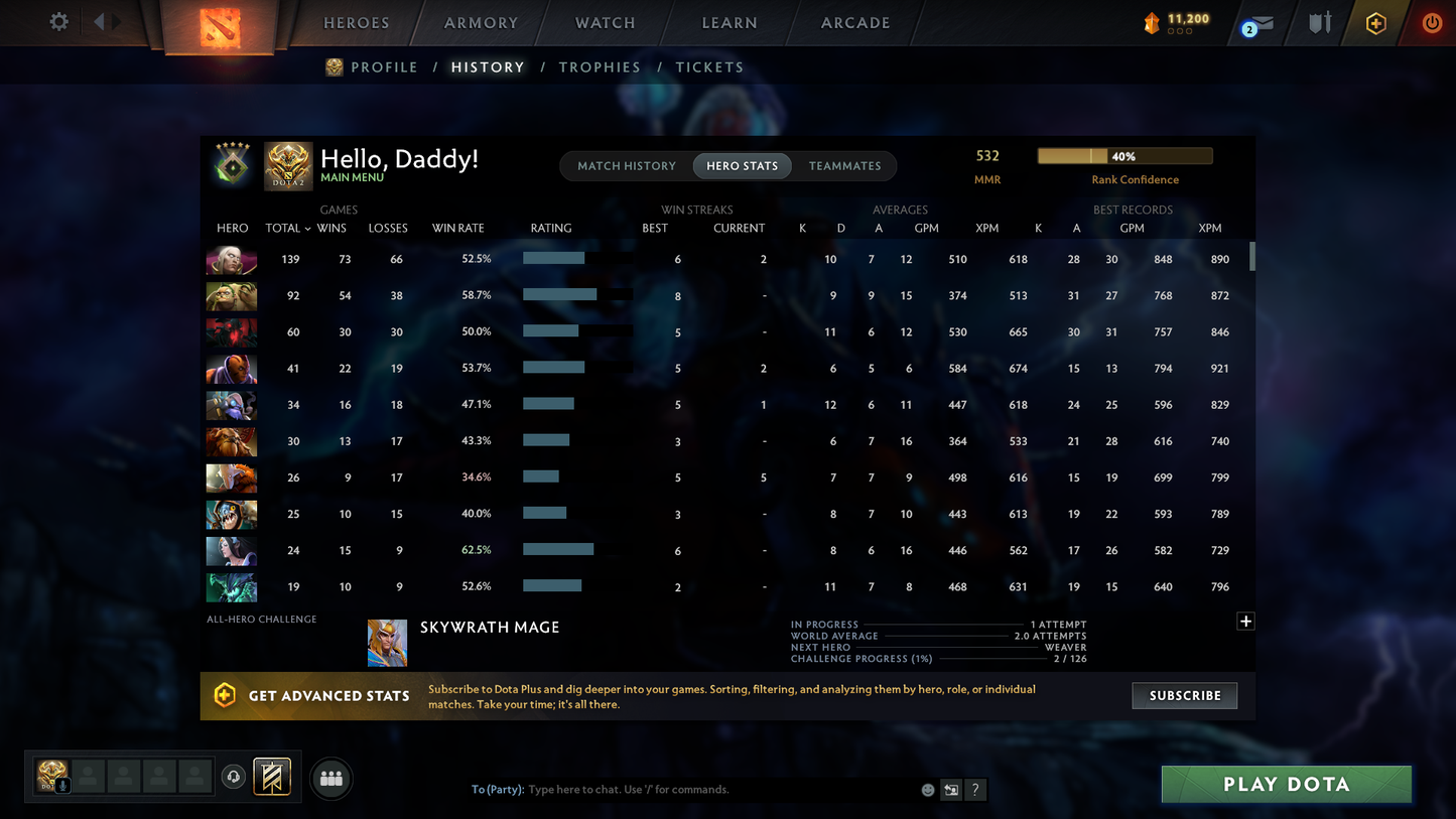 Herald V | MMR: 526 | Behavior Score: 9050 | Some Sets Inside | 900 Hours Played | Fast Queue | Trophy Level: 171 | Full Access