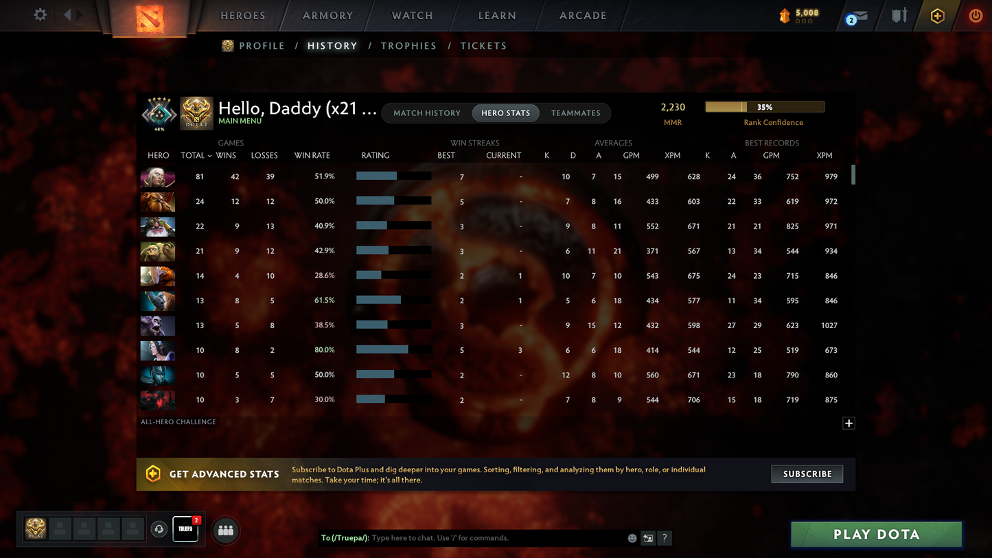 Crusader V | MMR: 2230 | Behavior Score: 9333 | x21 MMR DD TOKENS | Phantom Assassin Arcana | Many Items & Immortals Inside | Mainpool | Trophy Level: 120 | Full Access