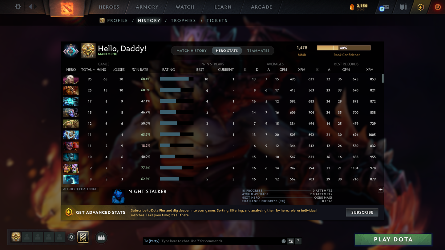 Crusader I | MMR 1478 | Behavior 9573 | Trophy Level: 99 | Quick Find Match | Many Items Inside | Full Access