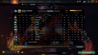 Crusader I | MMR 1478 | Behavior 9573 | Trophy Level: 99 | Quick Find Match | Many Items Inside | Full Access