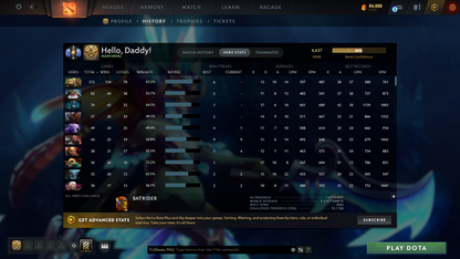 Divine I | MMR 4637 | Behavior 10483 | Hours Played 1590 | Mainpool | Shadow Fiend Arcana | Fully Stacked with Immortals and Sets | Trophy Level: 150+ | Fast Queue | Full Access