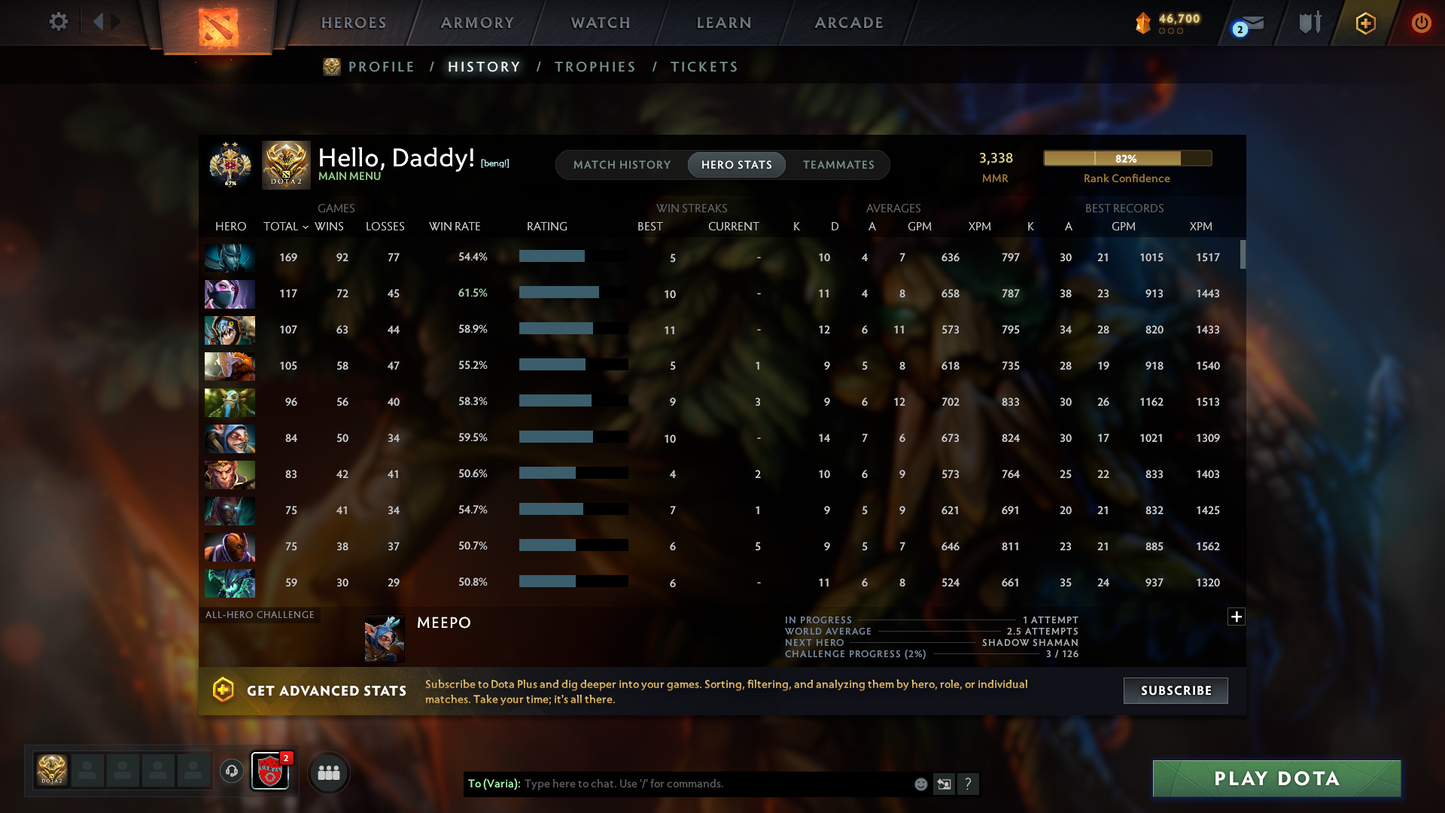 Legend II | MMR 3338 | Behavior 11883 | Mainpool | 3 Arcanas: Phantom Assassin (Style 2 Unlocked), Monkey King, Ogre Magi | Fully Stacked with Immortals and Sets | 3000+ Matches Played | Fast Find Match | Perfect Summary | Full Access